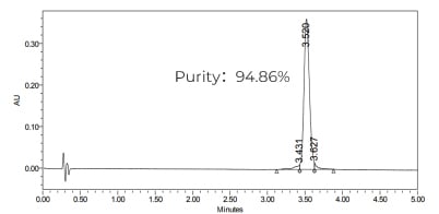 HPLC purified pegRNA (218nt): Purity up to 92.78%
